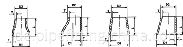 reducers